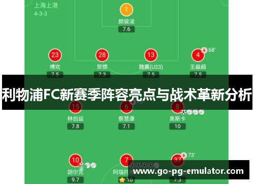 利物浦FC新赛季阵容亮点与战术革新分析